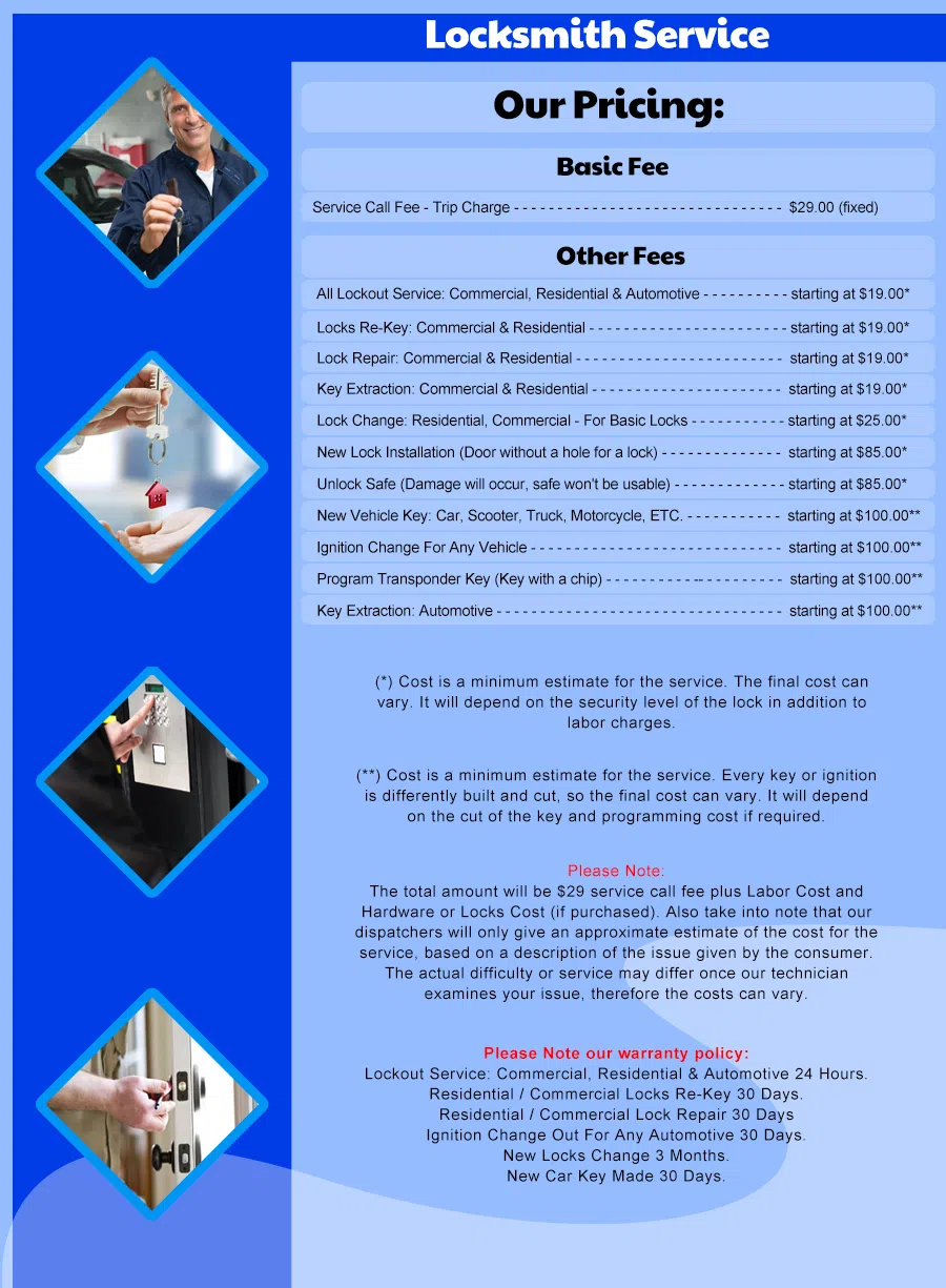 Pico Robertson CA Locksmith Store, Pico Robertson, CA 323-510-3794